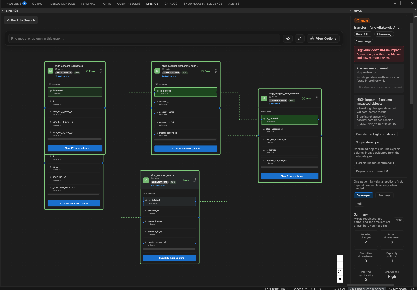 DuckCode column level lineage