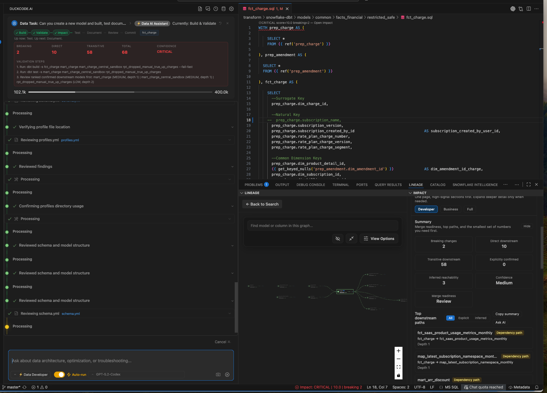 DuckCode immediate impact alert overview