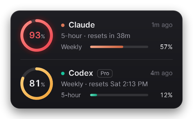 Ringside with Claude at 93 percent in red and Codex at 81 percent in amber