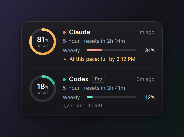 The card with Claude at 81 percent in amber and the line: at this pace, full by 3:12 PM