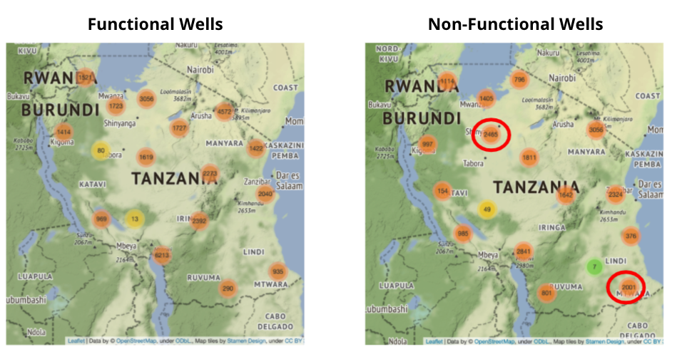 Map Comparison