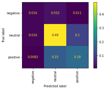 final_model_random_forest