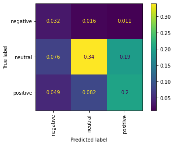 naive_bayes