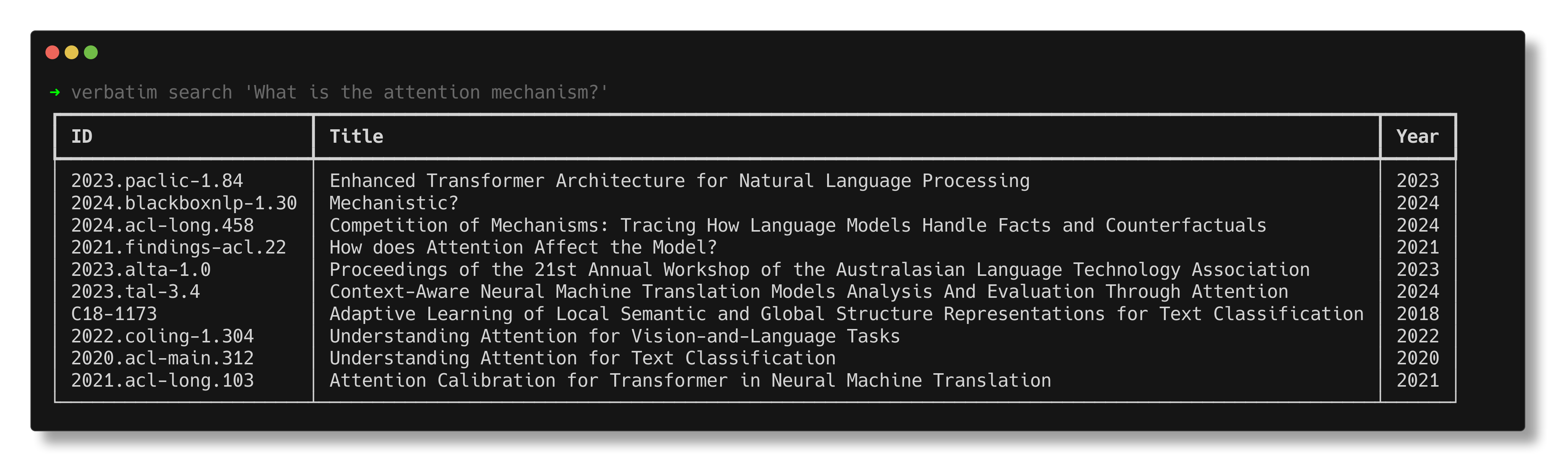 `verbatim search` returns ranked paper metadata — no LLM, no quota cost. verbatim search returning a typed table of ACL papers
