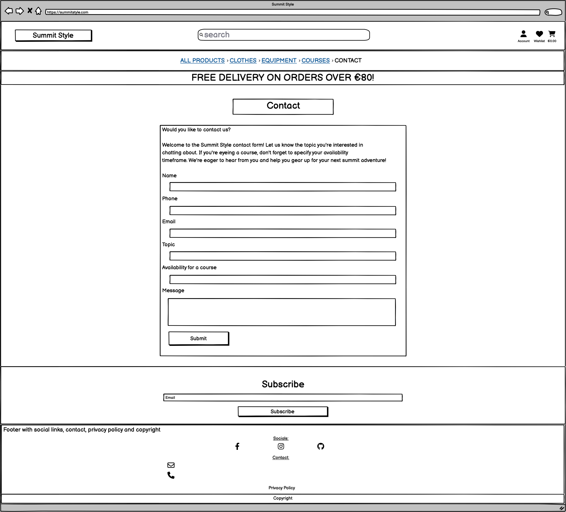 Contact Monitor