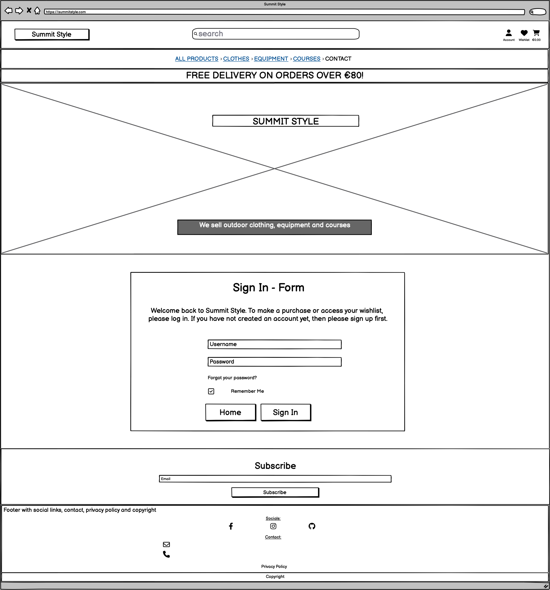 Login Monitor