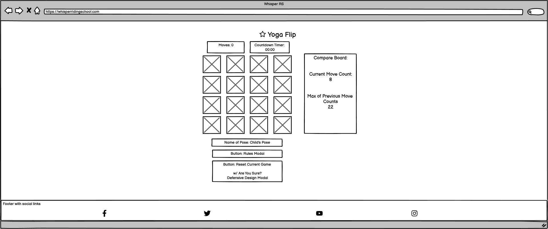 Index Monitor