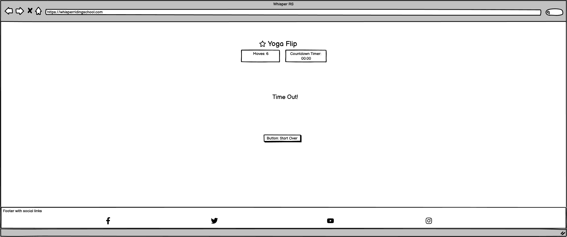 Time out screen Monitor