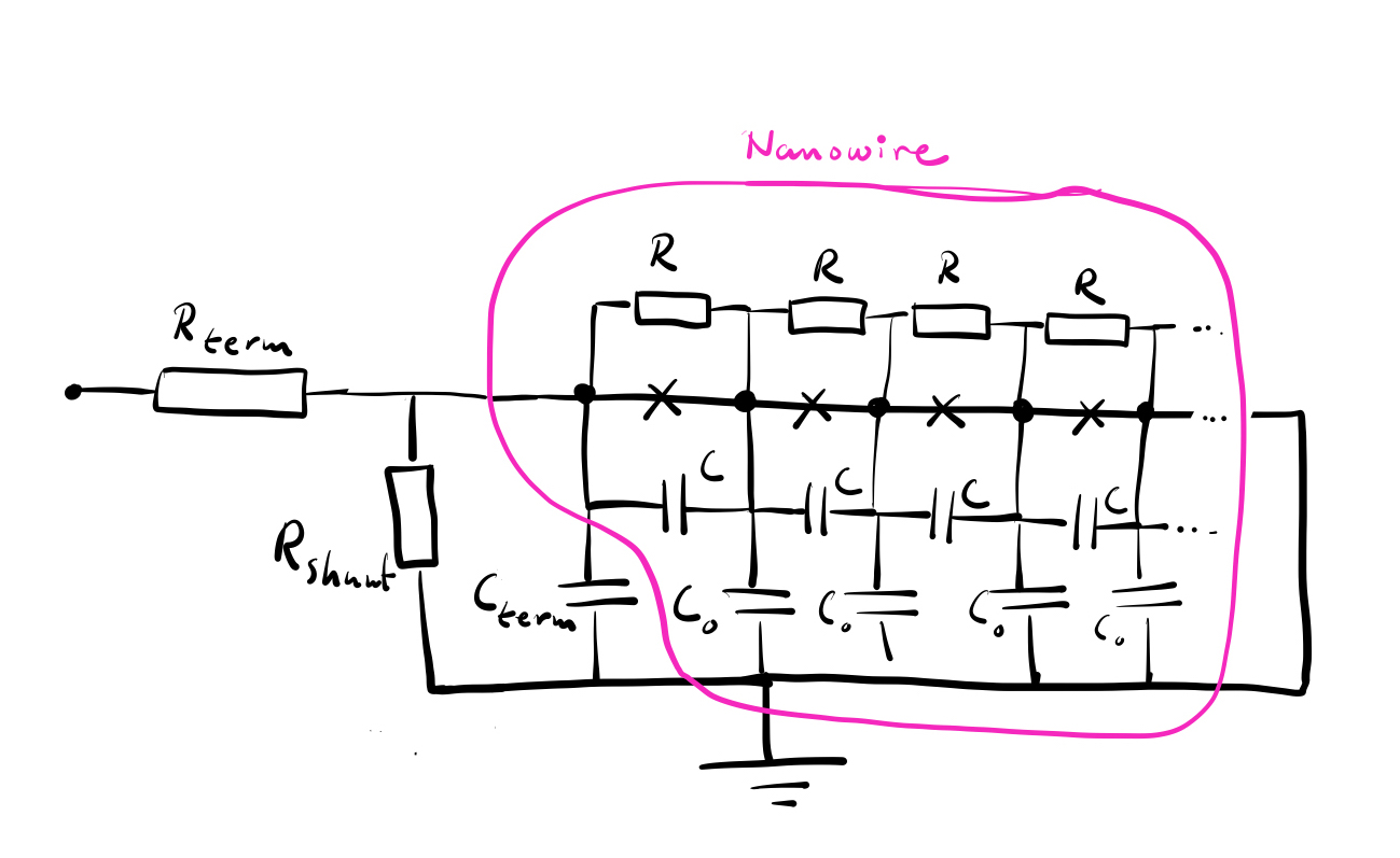 circuit