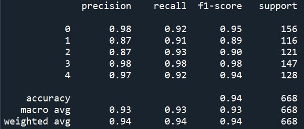 eval_cr