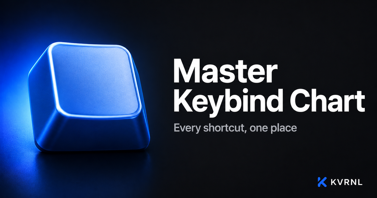 Master Keybind Chart