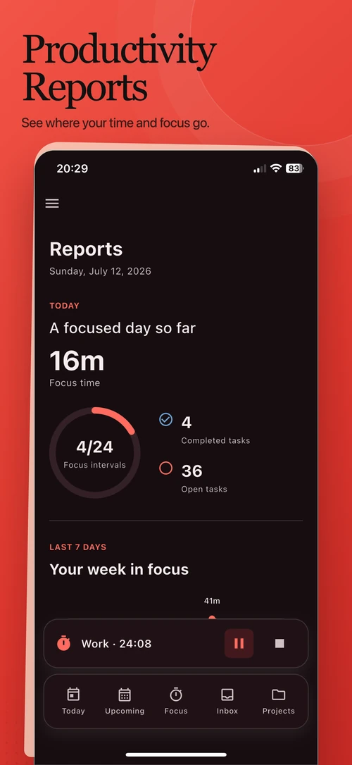 Productivity reports on mobile