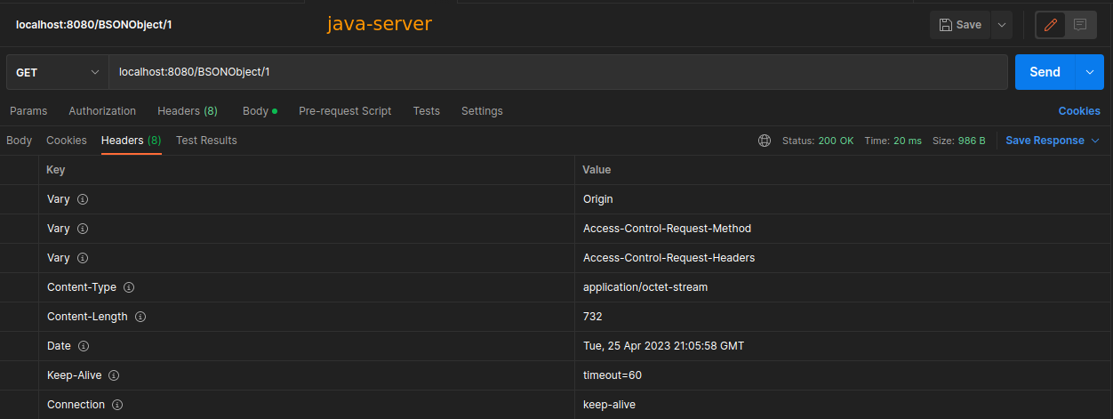 Java return
headers