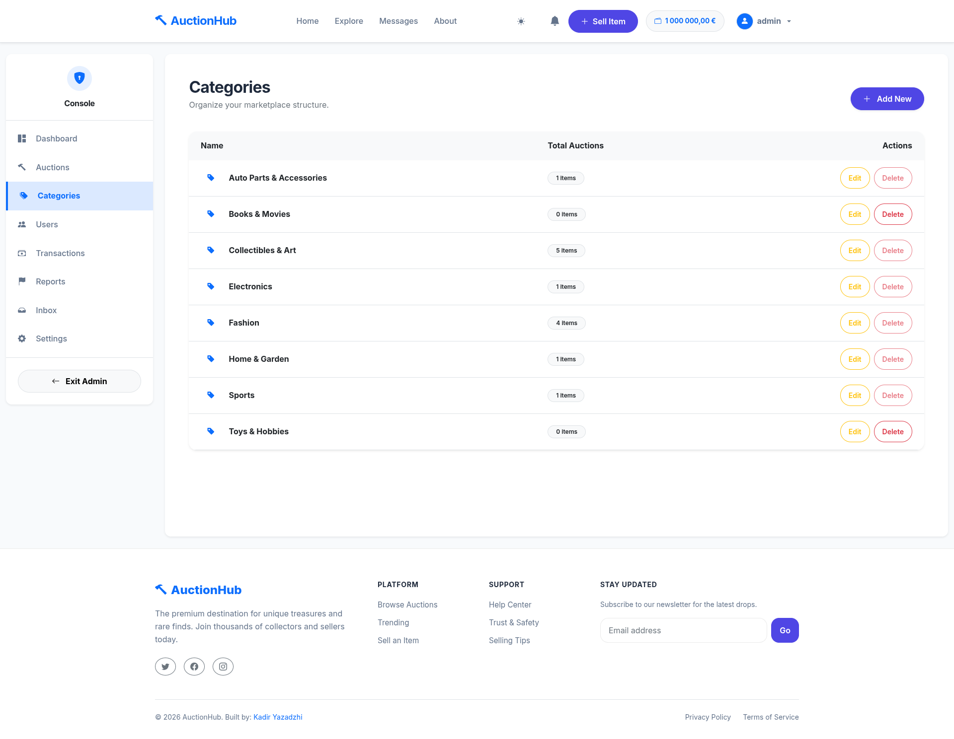 Admin Categories