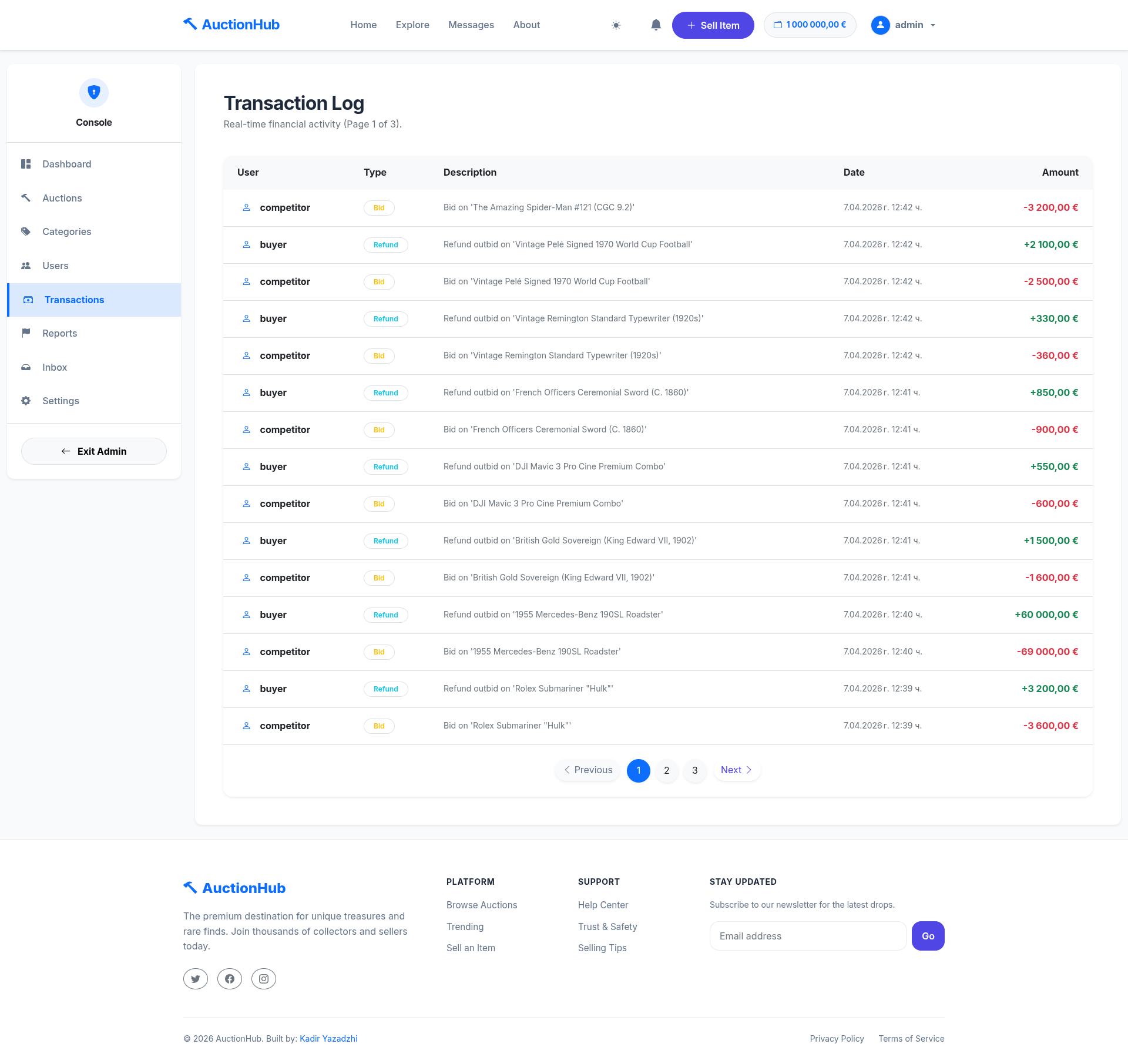 Admin Transactions