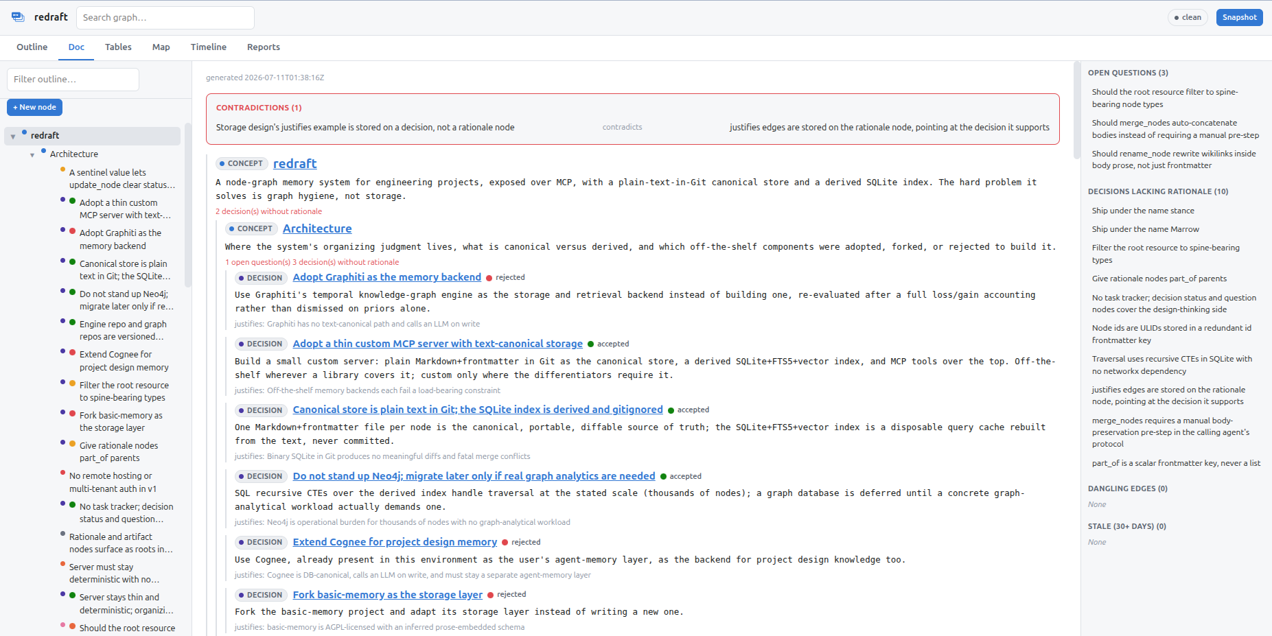 Doc view: the graph rendered as a design document with type and status on every heading
