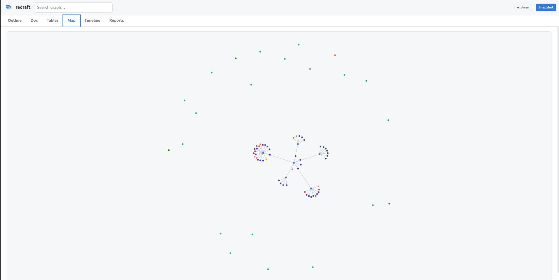 Map: force-directed view of the whole graph