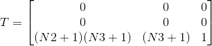 Spacetime transform