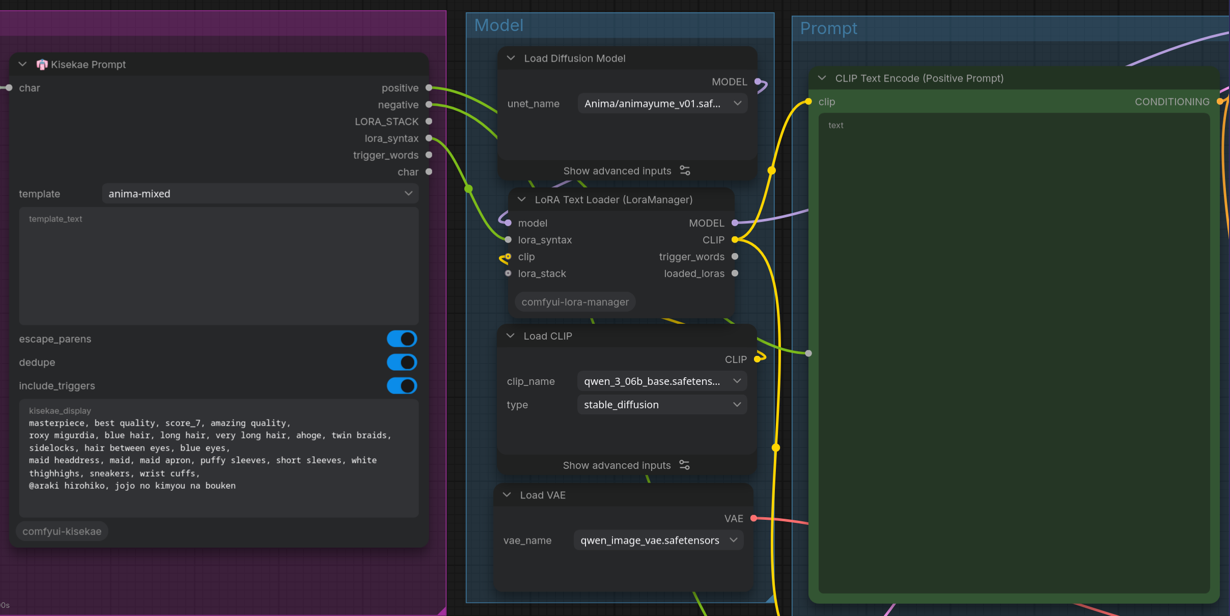 Prompt node wired to LoRA Manager's LoRA Text Loader