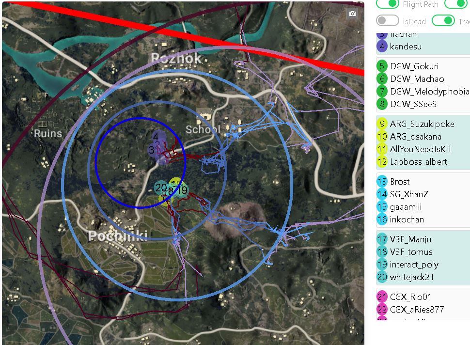 TrackingLine