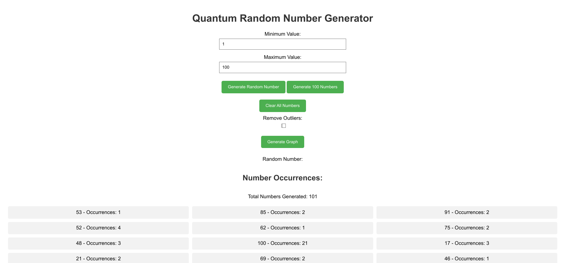 Generate 100 random numbers