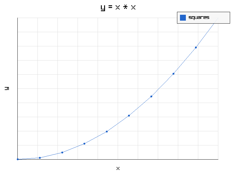 plot example output