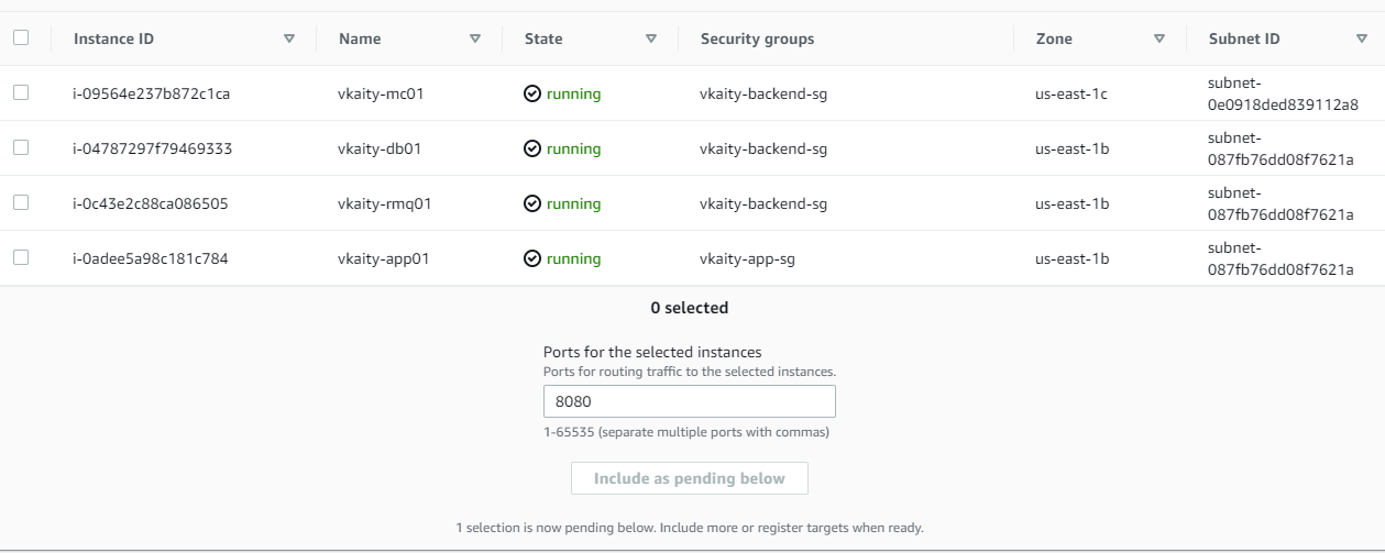 GitHub - KaityLeG/Project01-AWSLiftAndShift