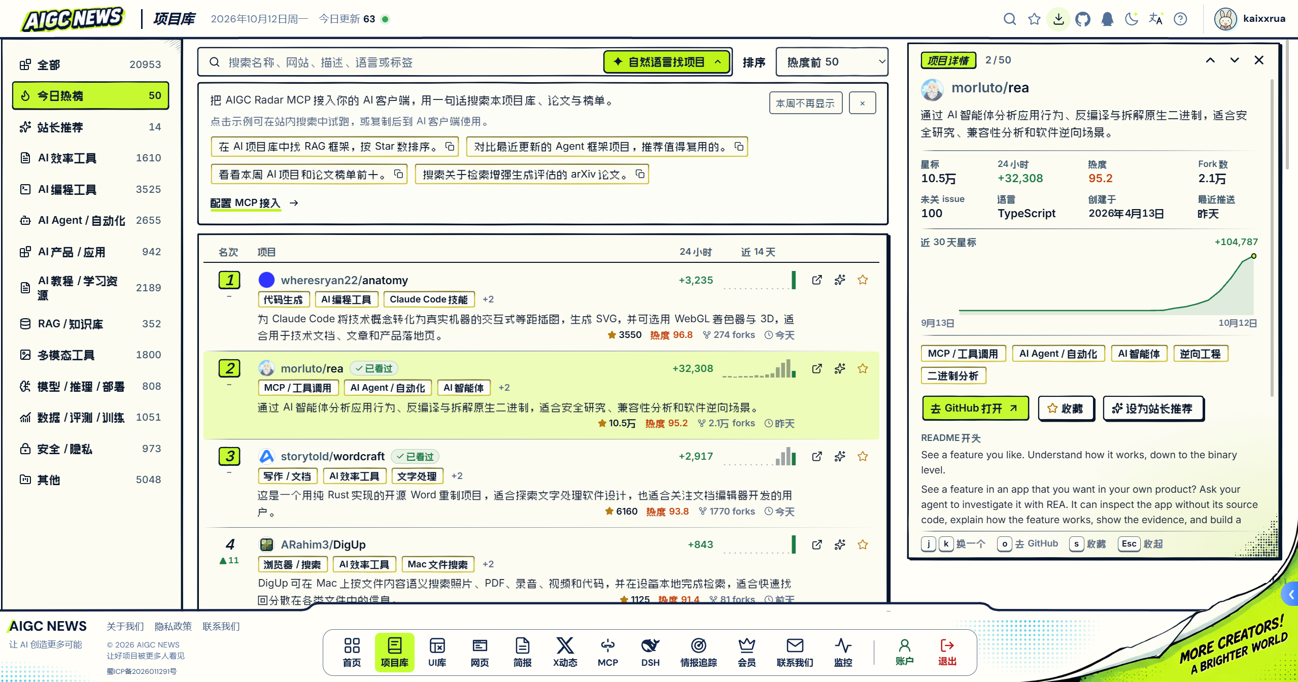 项目库：分类、热榜、项目详情和增长趋势