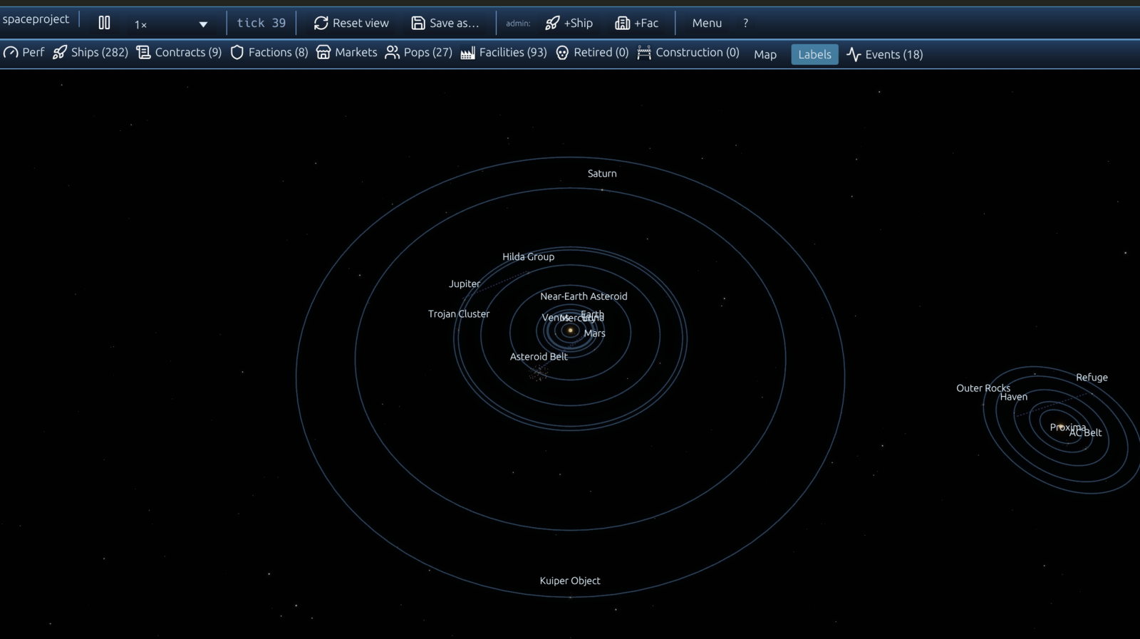 System overview map