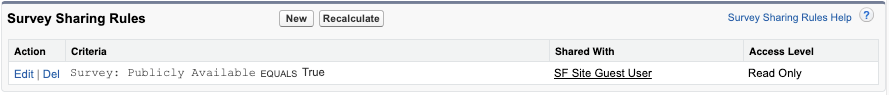 SurveyForce Guest User Sharing Rule