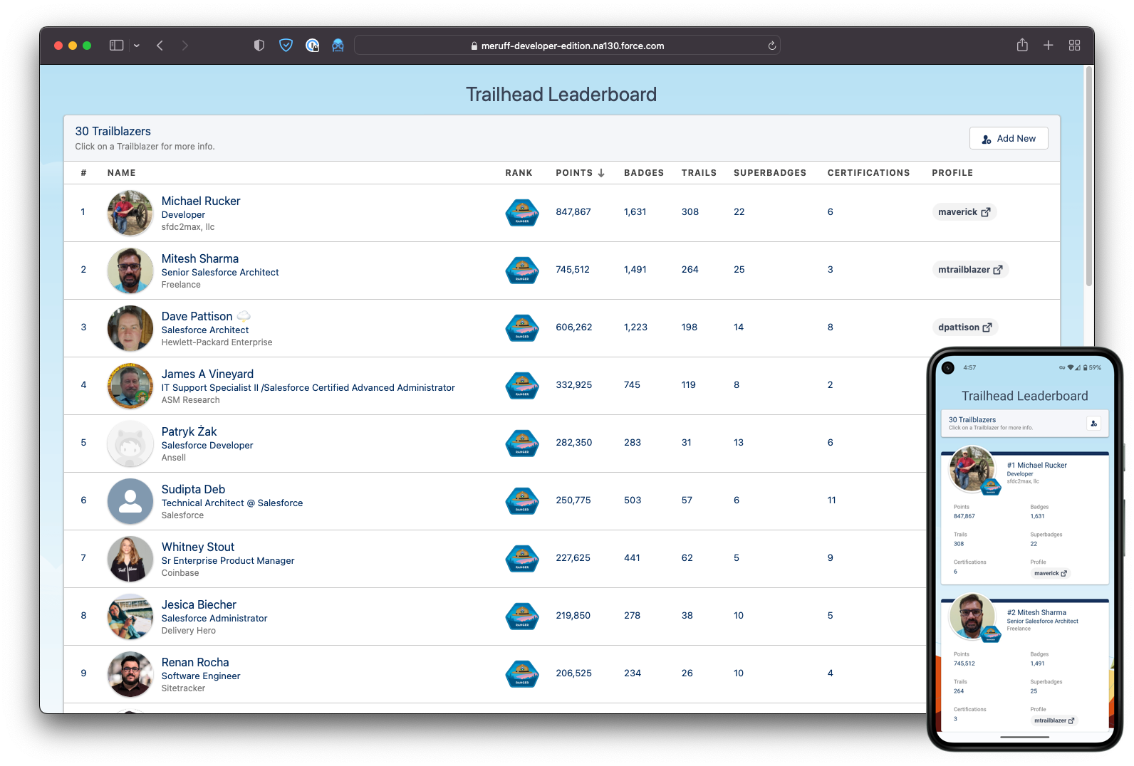 Desktop and mobile view