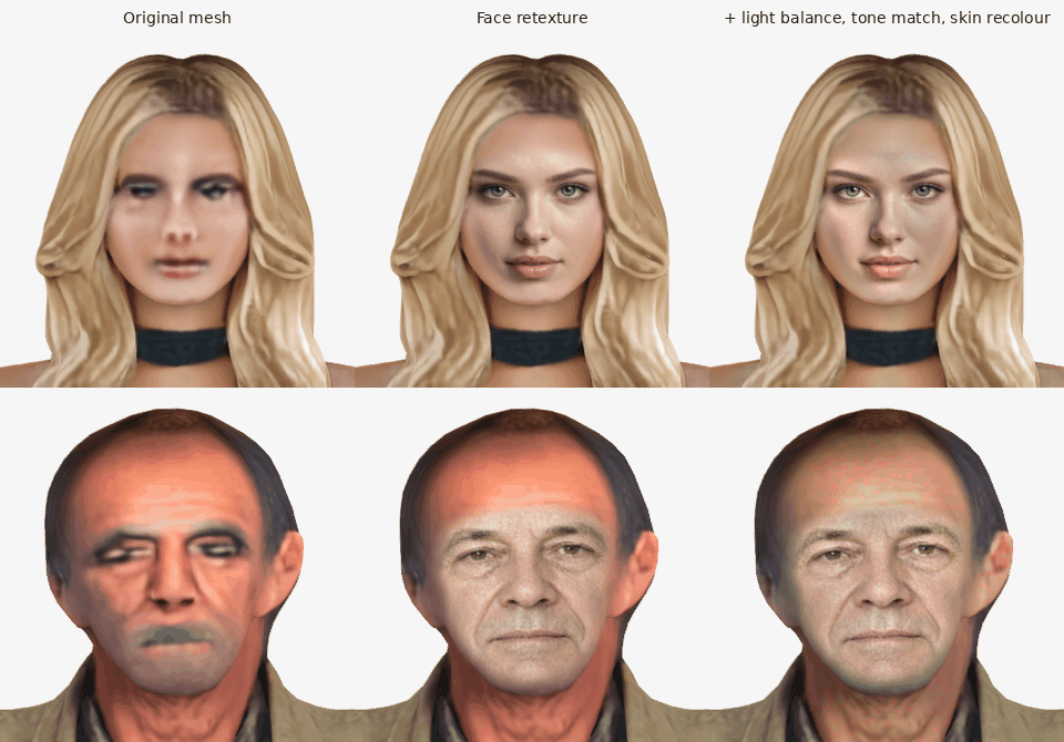 Before and after: two generated characters turning their heads