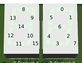 Seven Segment Mapping