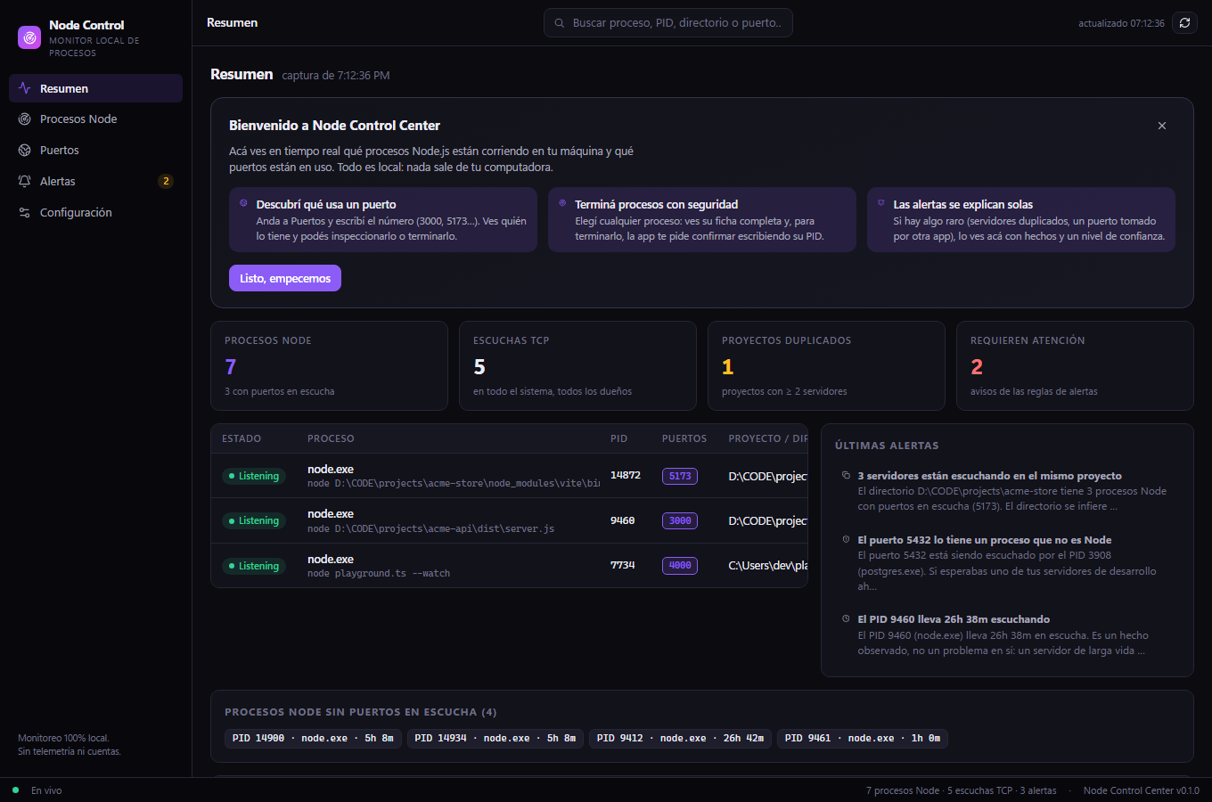 Node Control Center — Monitor de procesos Node.js y puertos locales