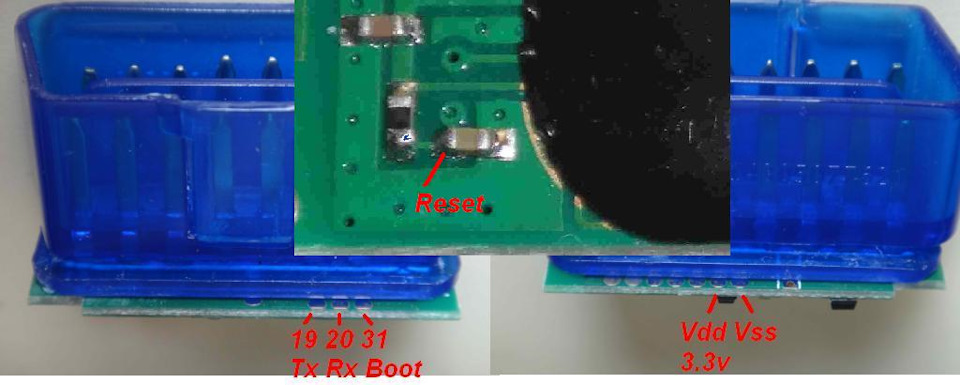 OBD2 pins