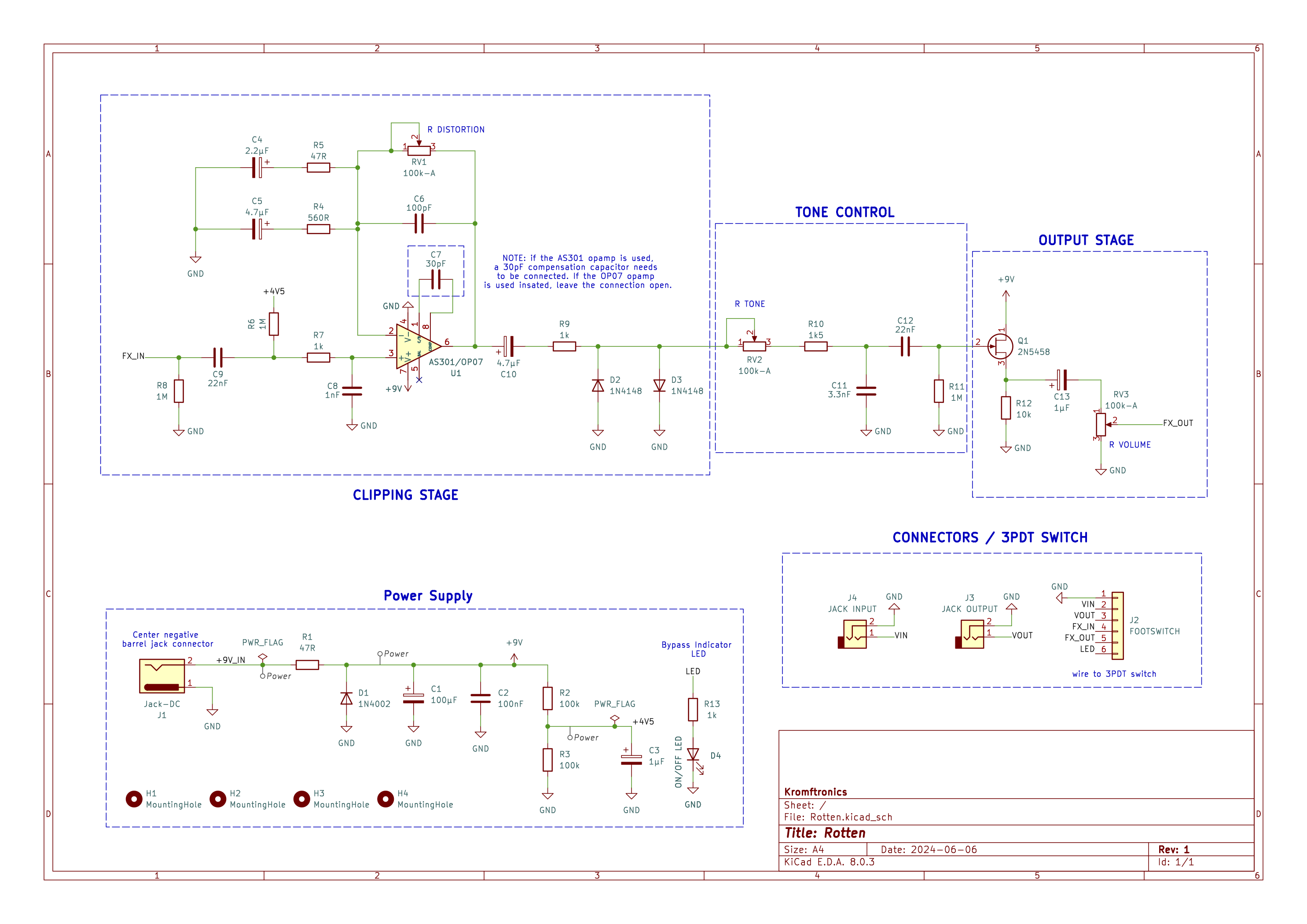 Schematic Image