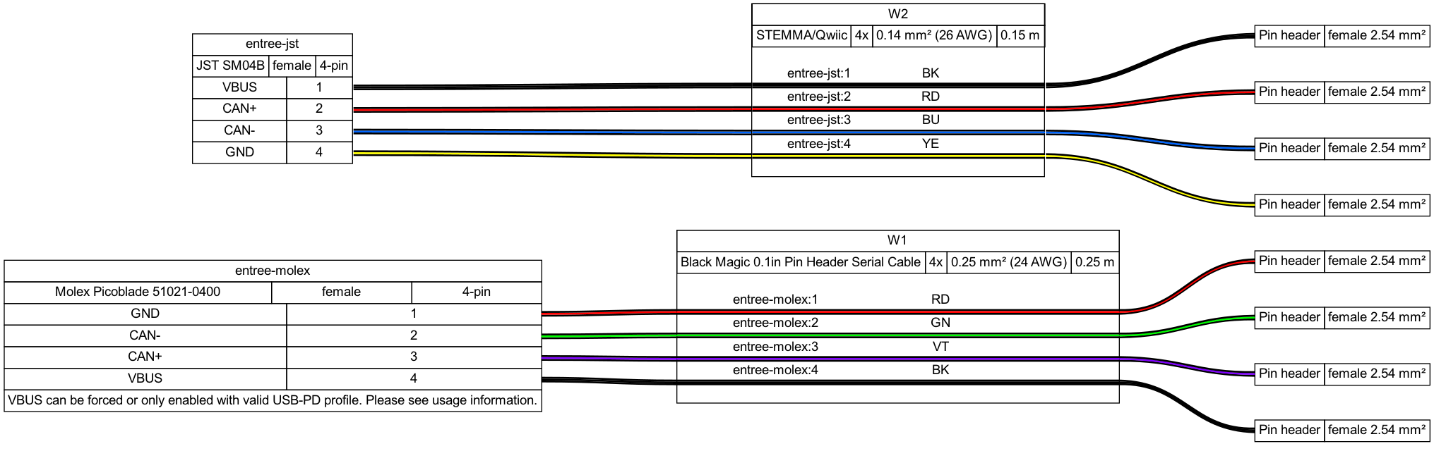 Entreé wiring diagram