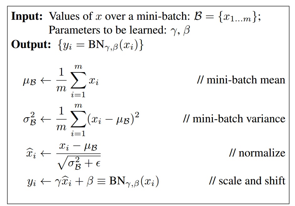 batch_norm_01.jpg