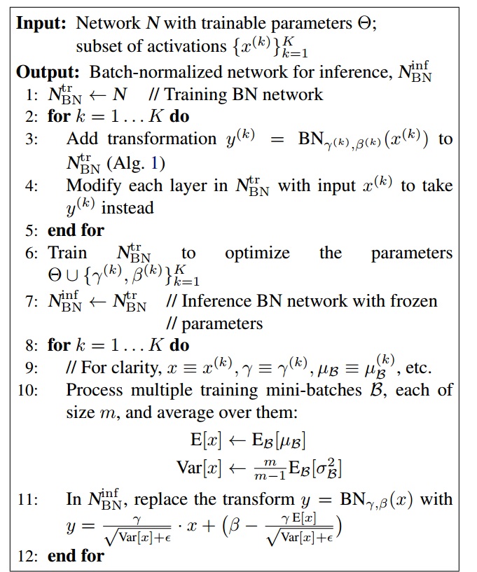 batch_norm_03.jpg