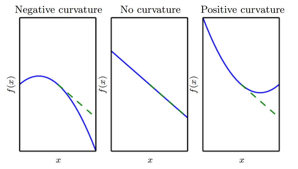 deeplearning04_03.jpg