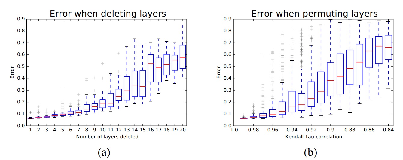 residual_network_ensemble_05.jpg