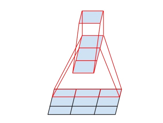 rethinking_inception_04.jpg