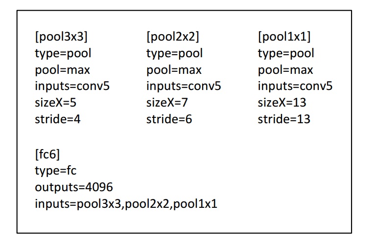 spp_net04.jpg