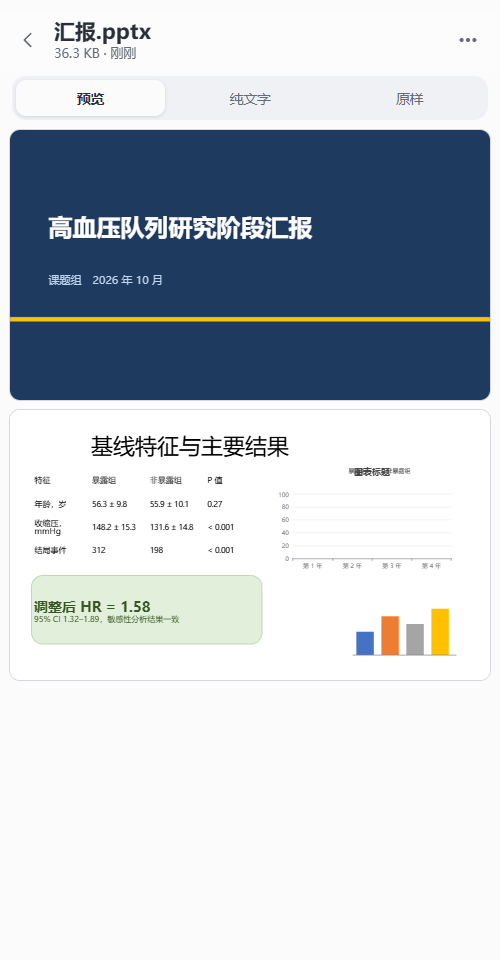 PowerPoint 文件的预览