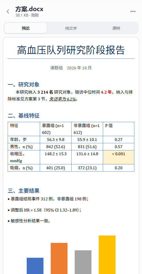 Word 文件带格式的预览