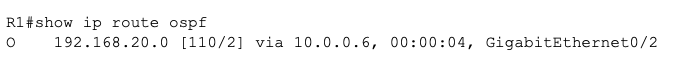 Route table after failure showing a single remaining path via GigabitEthernet0/2