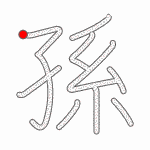 Kanji Stroke Order