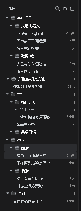 工作区分层树