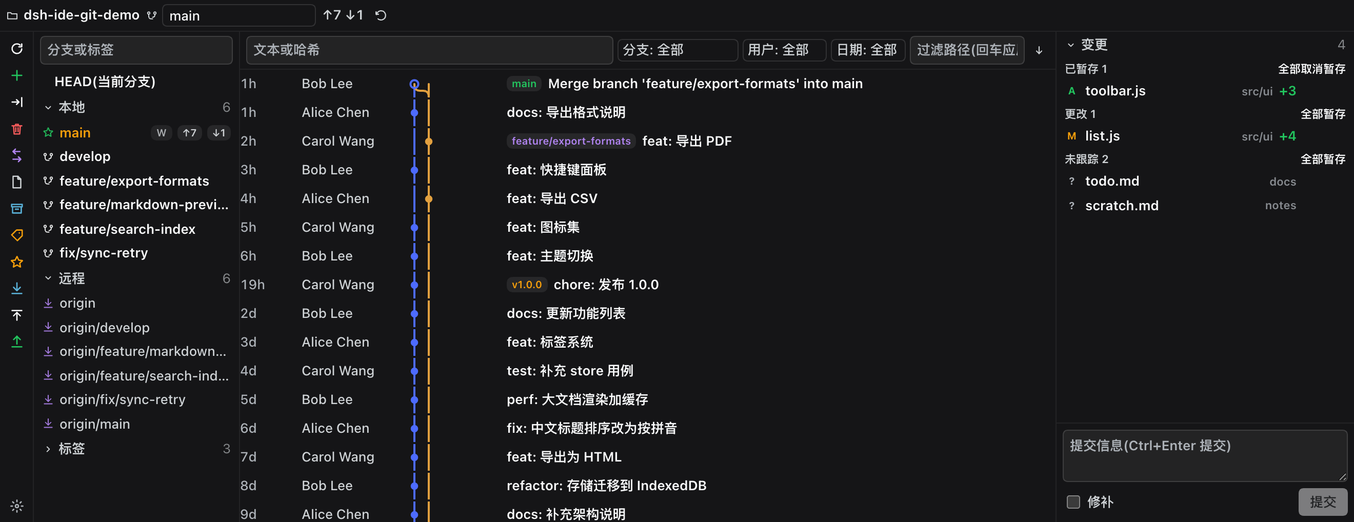 底部工作台:分支树 / 提交图谱 / 变更与提交