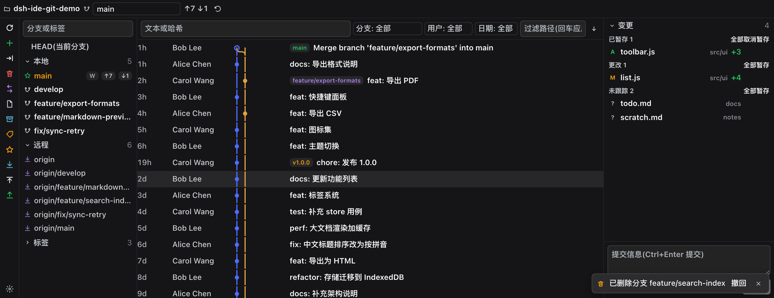 删除分支后的撤回浮窗